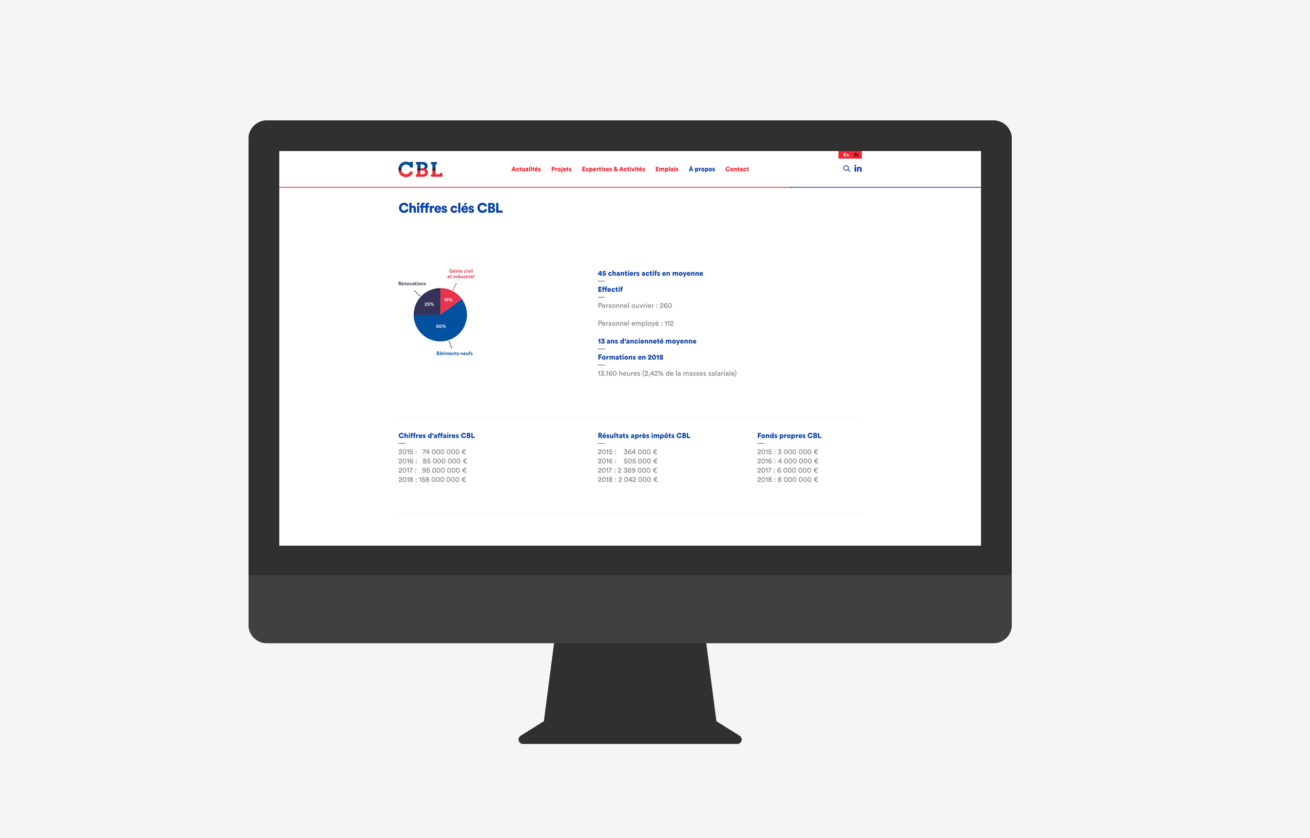 05-cbl-pikteo-webdesign-graphic-design-freelance-paris-bruxelles-londres